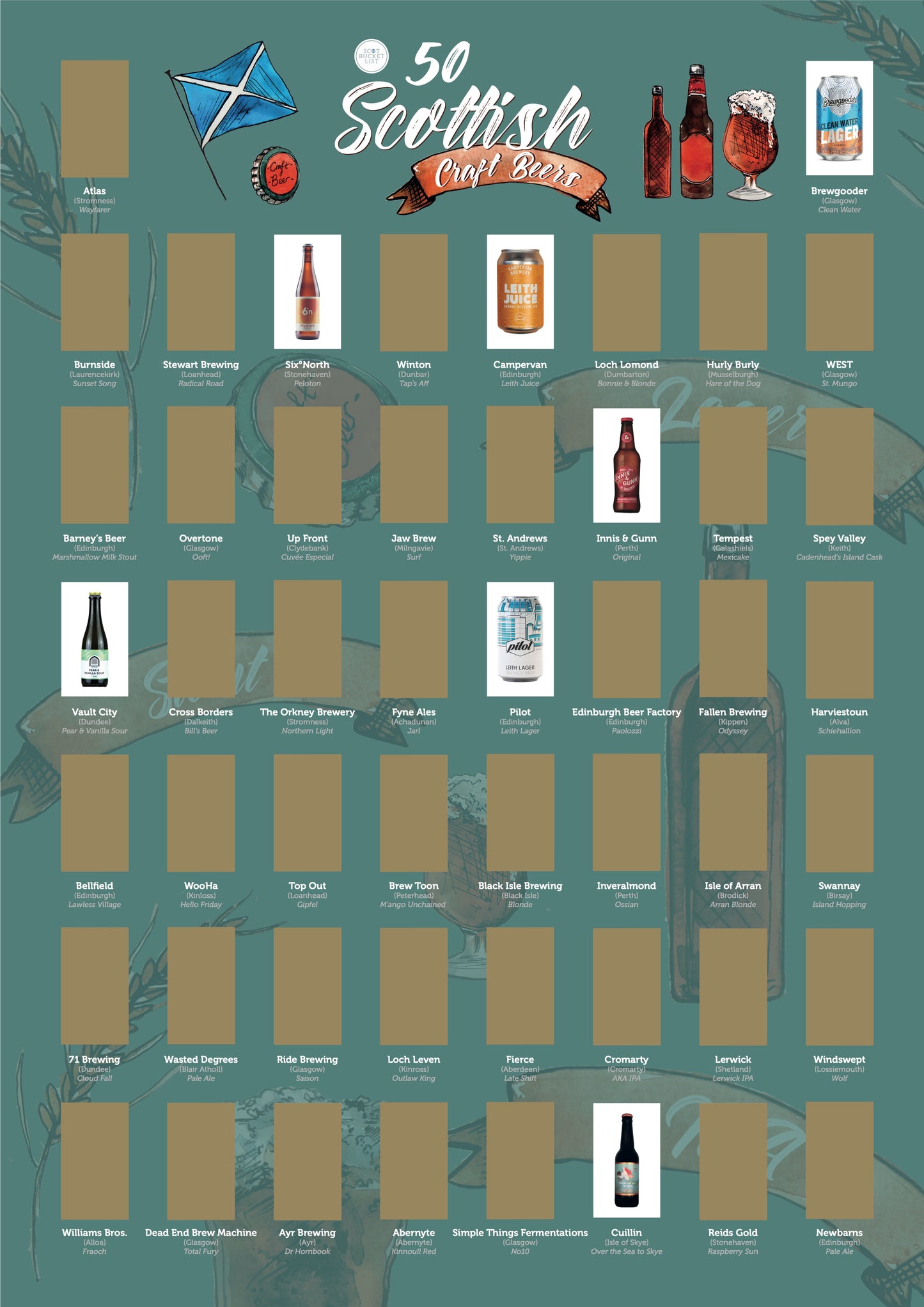 Scottish Craft Beer Scratch off Print
