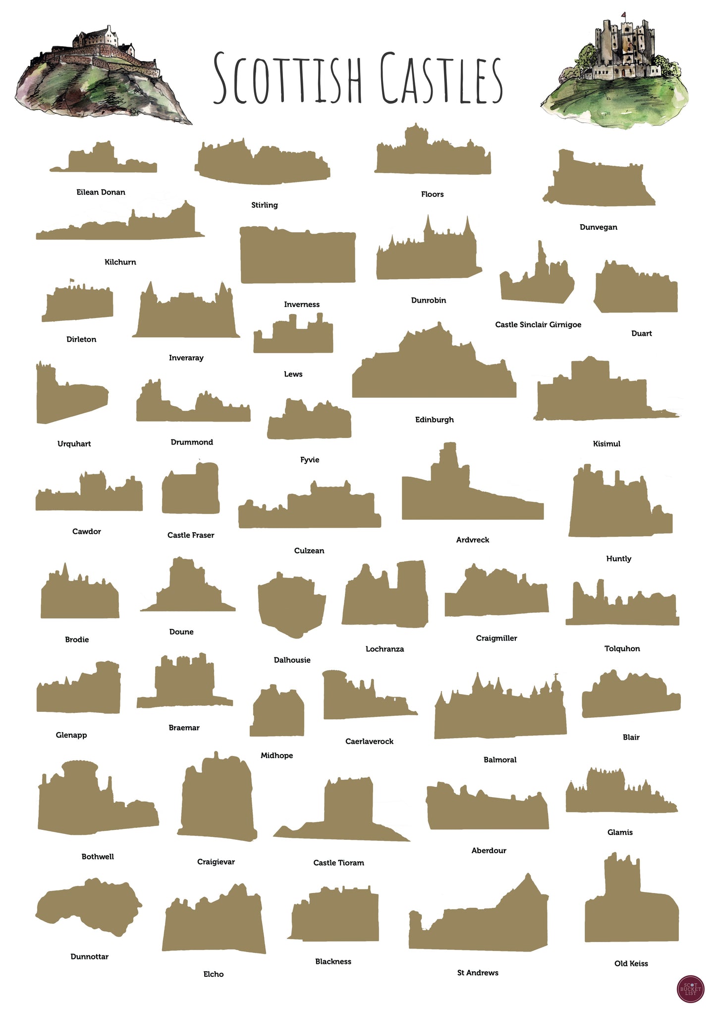 Scottish Castles Scratch off Print