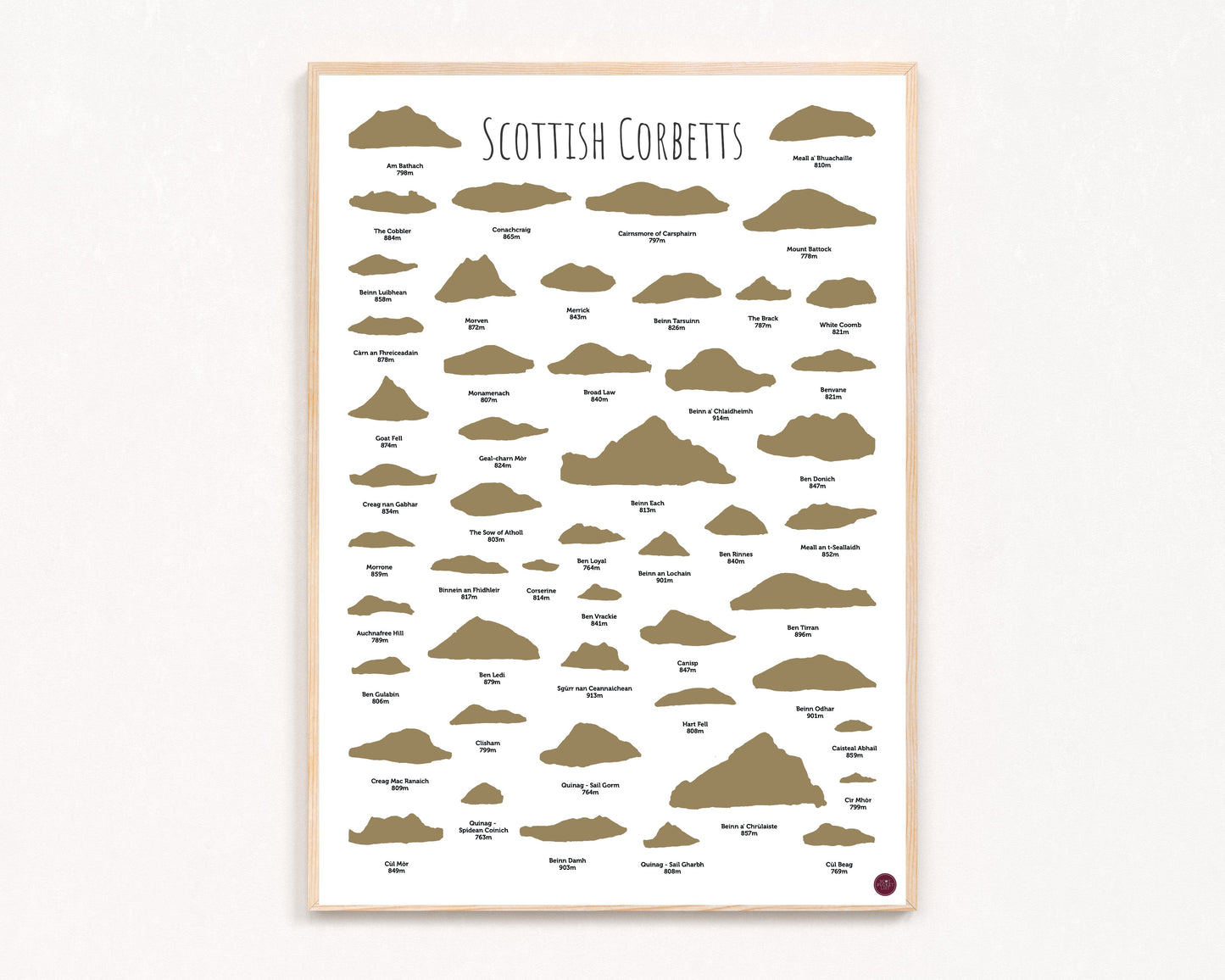 Scottish Corbetts Scratch off Print