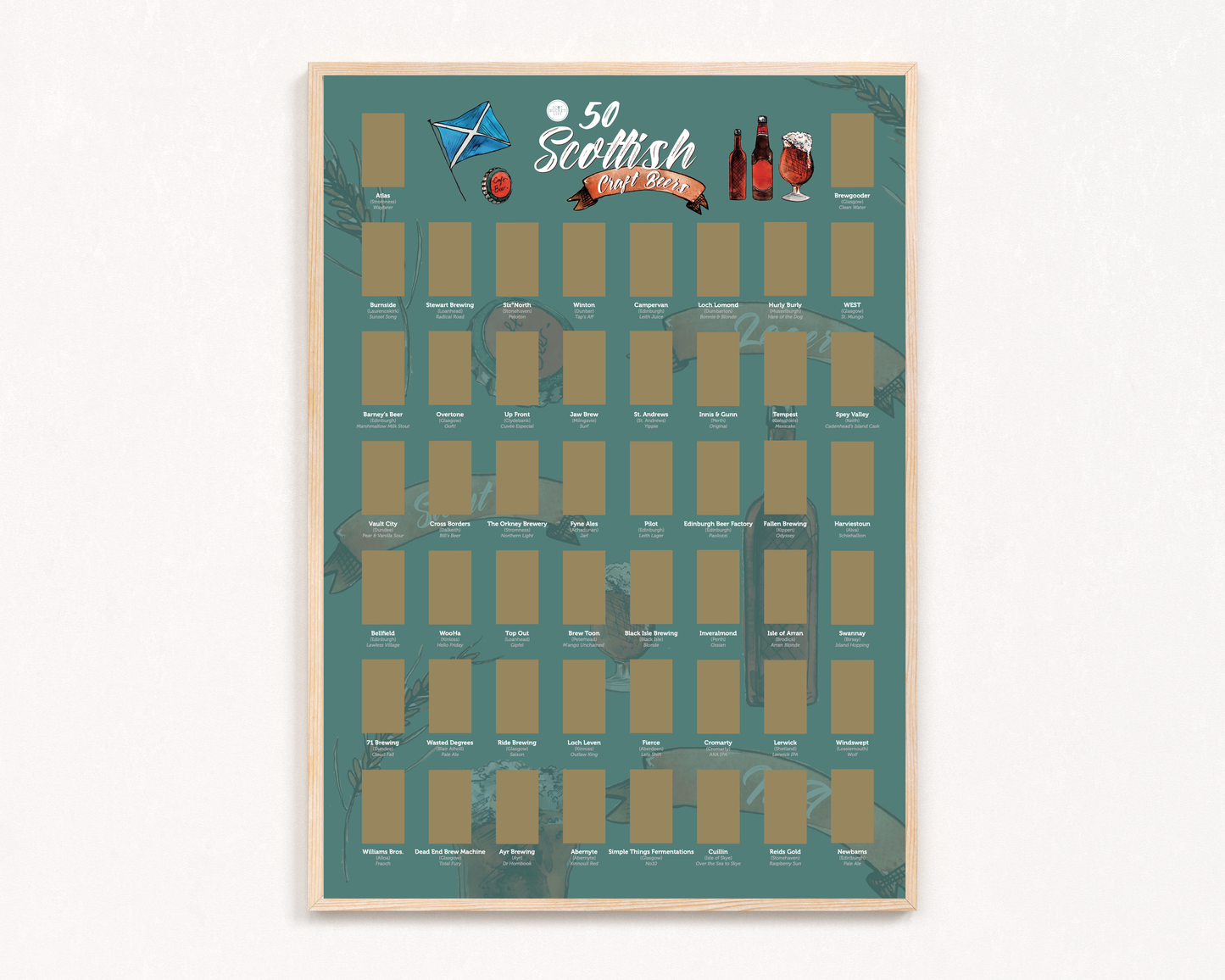 Scottish Craft Beer Scratch off Print