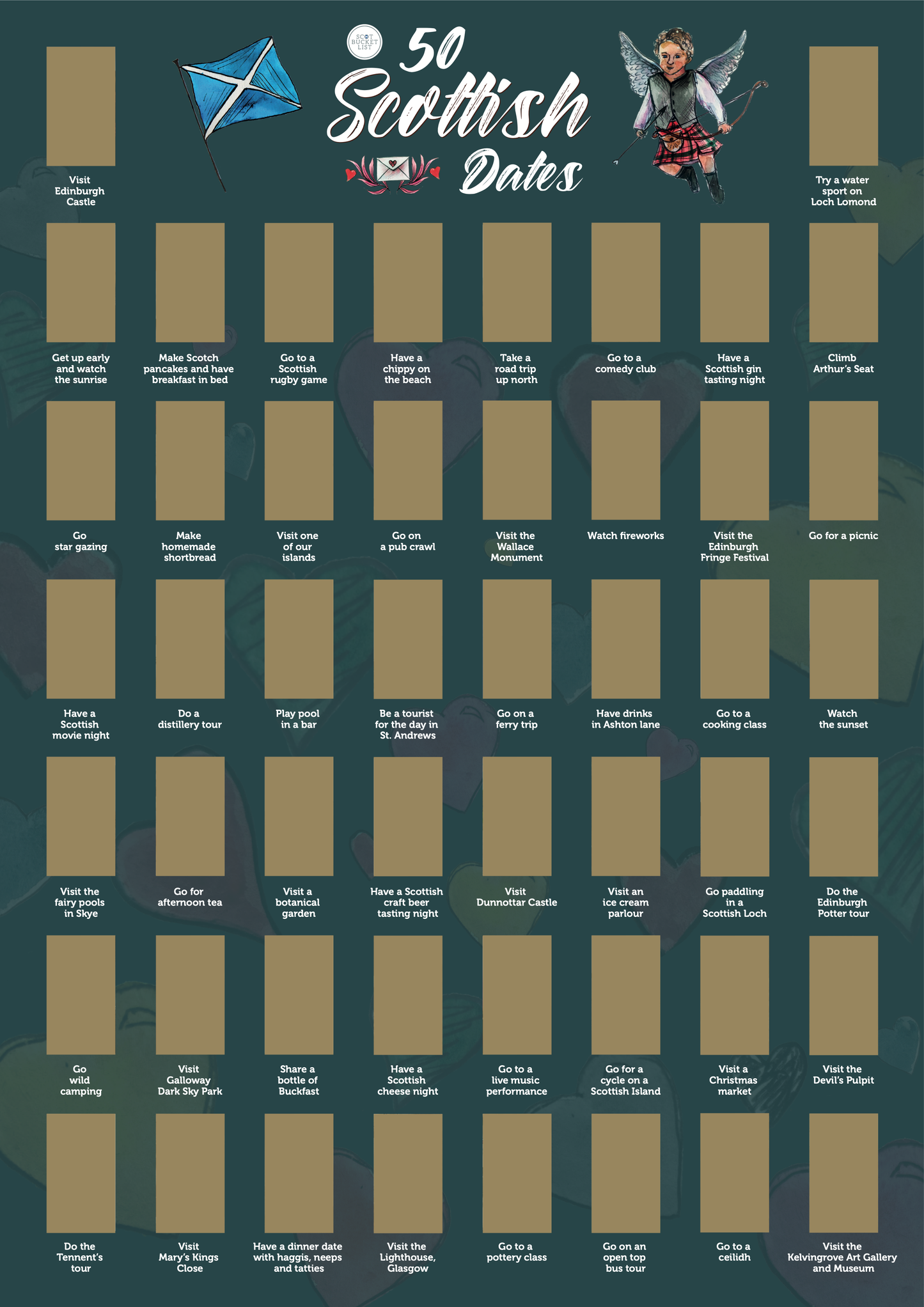 Scottish Dates Scratch off Print