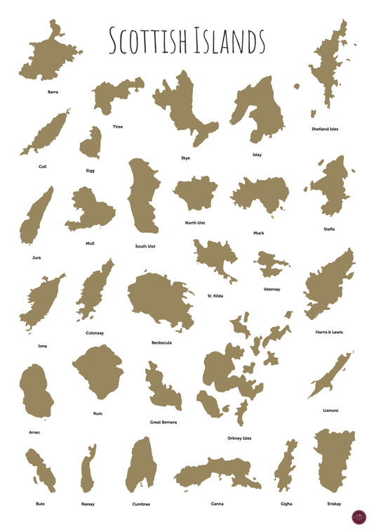 Scottish Islands Scratch off Print