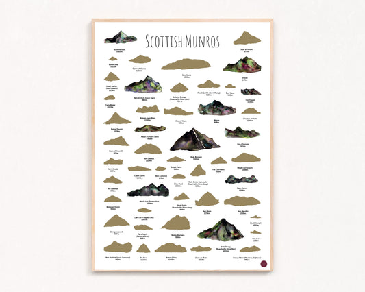 50 Scottish Munros Scratch off Print
