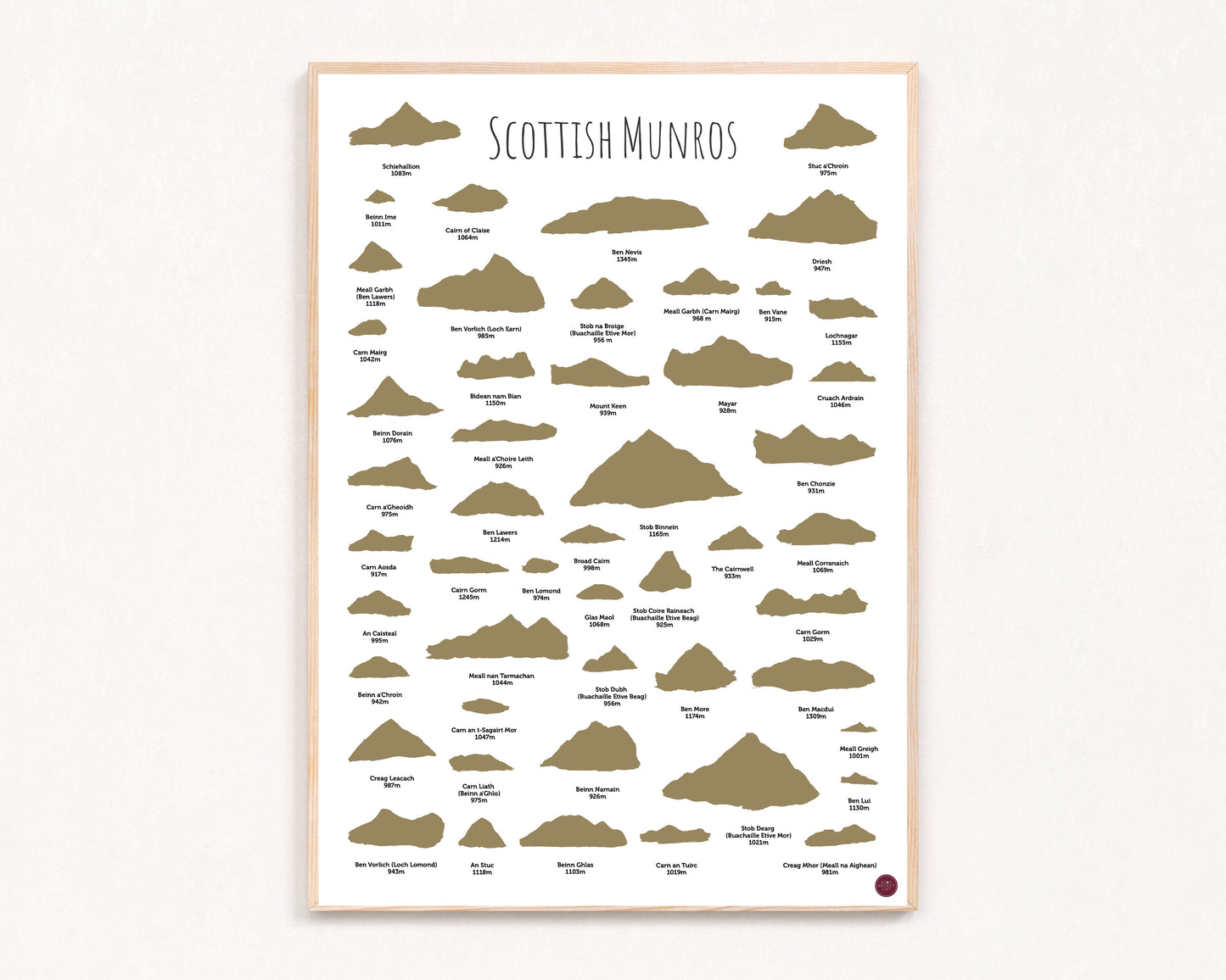 50 Scottish Munros Scratch off Print