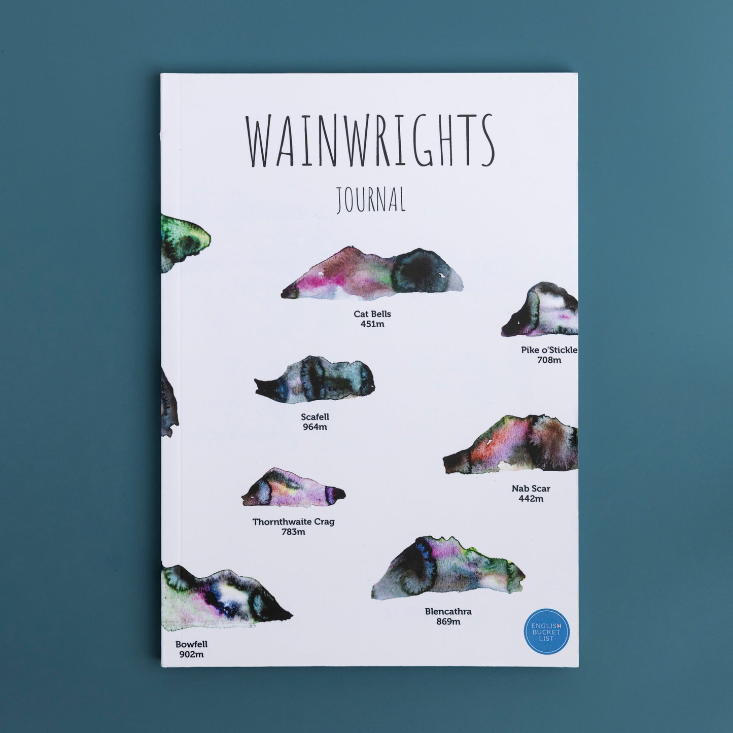 Wainwright Journal
