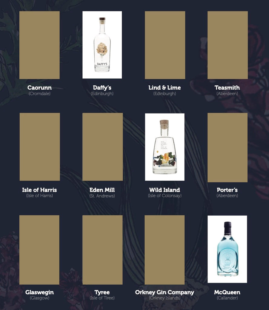 Scottish Gin Scratch off Print