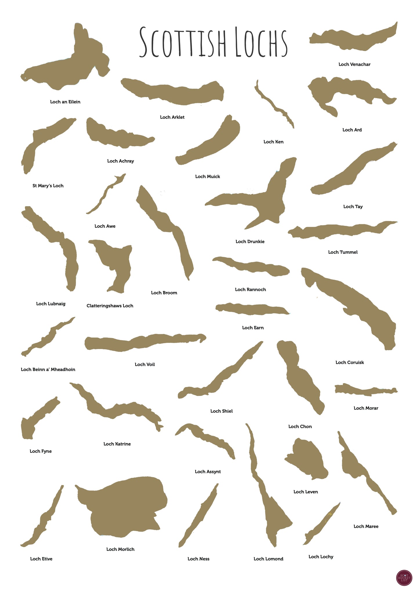 Scottish Lochs Scratch off Print