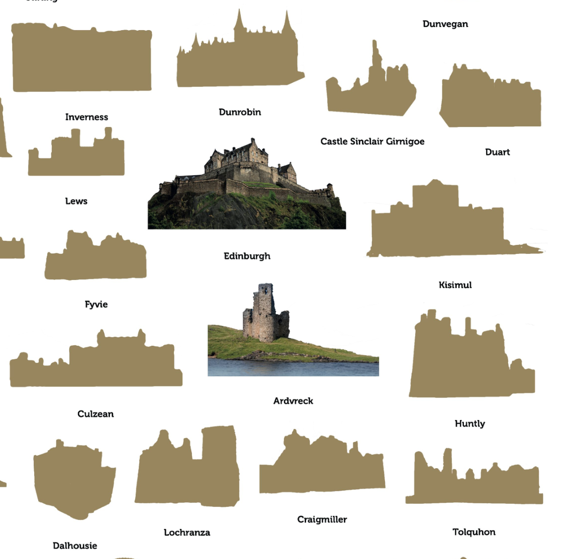 Scottish Castles Scratch off Print