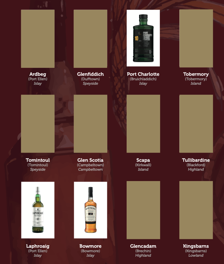 Scottish Whisky Scratch off Print