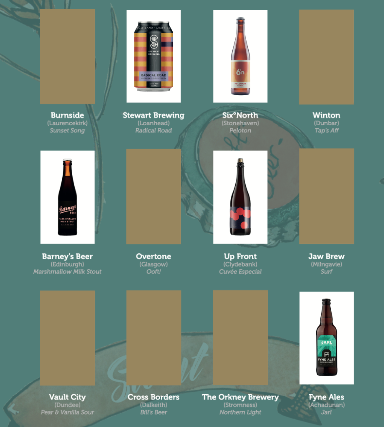 Scottish Craft Beer Scratch off Print