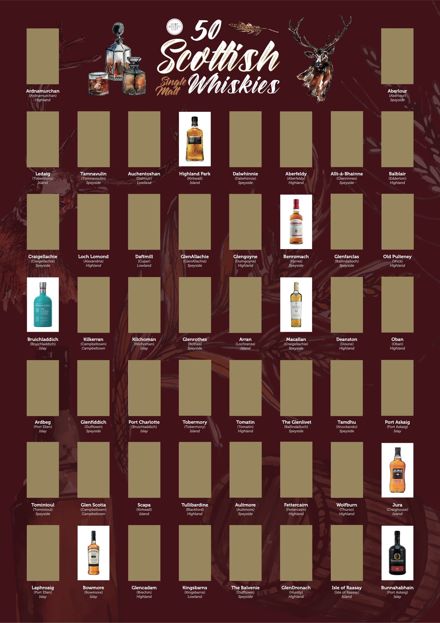 Scottish Whisky Scratch off Print