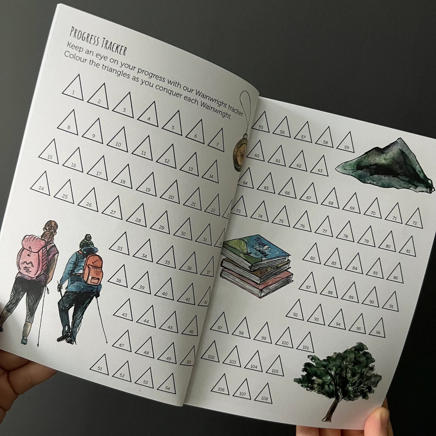 Wainwright Journal