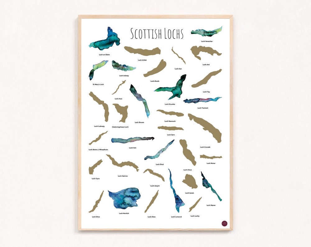 Prints
