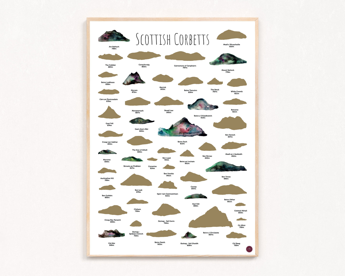 Scottish Corbetts Scratch off Print