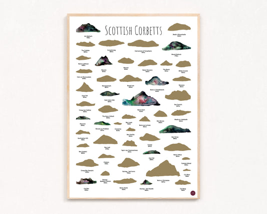 Scottish Corbetts Scratch off Print